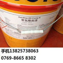 室內油漆涂料裝飾公司 一站式解決方案，打造完美空間